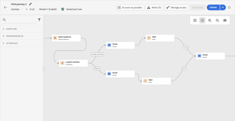 Journey paths merging back together after segmentation using union
