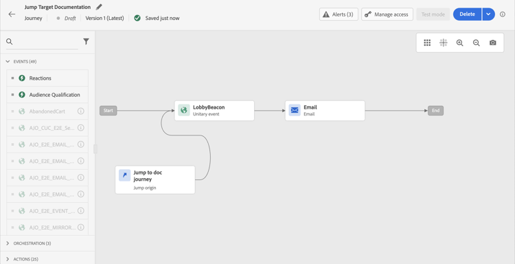 Journey flow showing jump from source journey to target journey