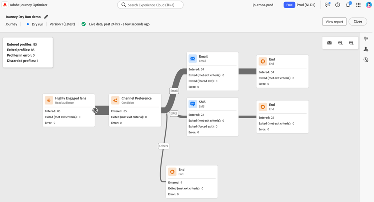 Monitor the journey dry run execution