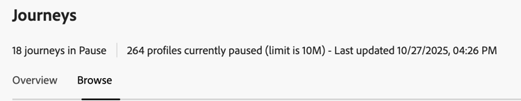 Number of paused journeys and profiles currently paused