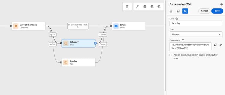 Journey with three condition paths - Saturday, Sunday, and Weekdays