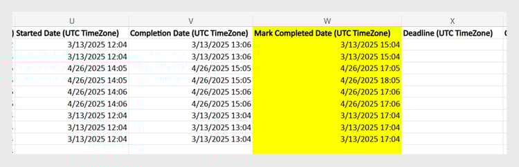Learner Transcript reports showing marked completed dates (highlighted in yellow) for course completion tracking in Adobe Learning