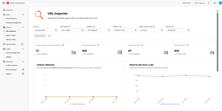 URL Inspector — site selector (Brand Centric experience)