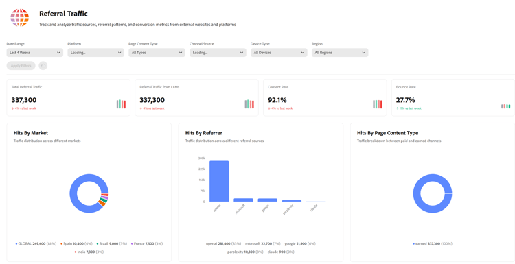 Referral Page