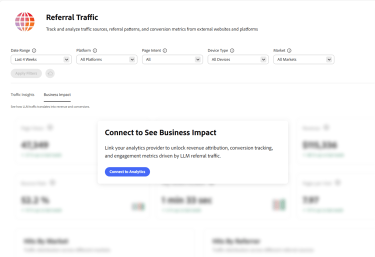Referral Traffic dashboard, Business Impact tab