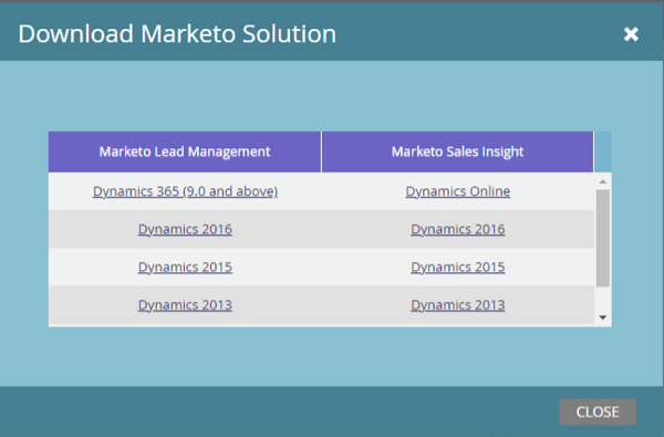 Download The Marketo Lead Management Solution | Adobe Marketo Engage