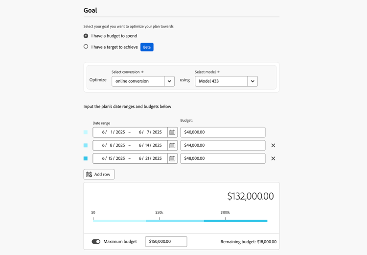 Plan budget