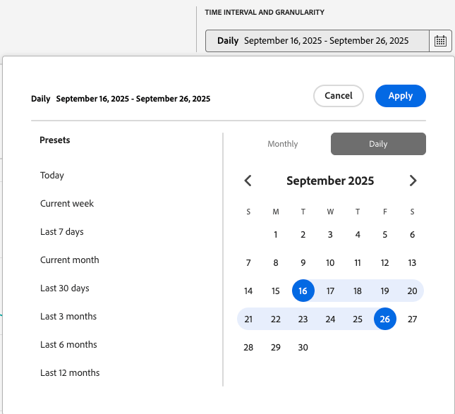 ESM Dashboard time intervals