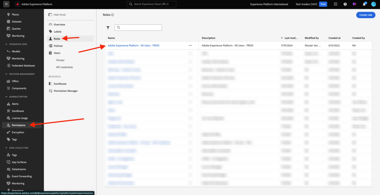 Permissions