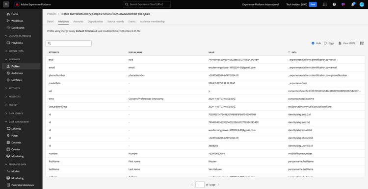 Customer Profile