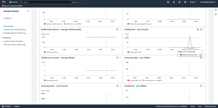 Adobe Experience Platform Data Collection Setup
