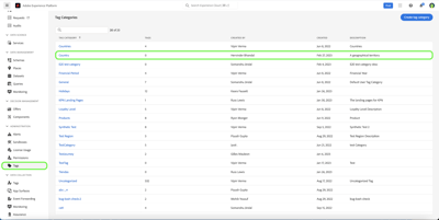 Managing Unified Tags