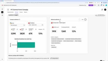 Discover audience overlaps inside of Collaboration projects
