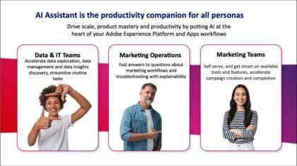 AI Assistant operational insights