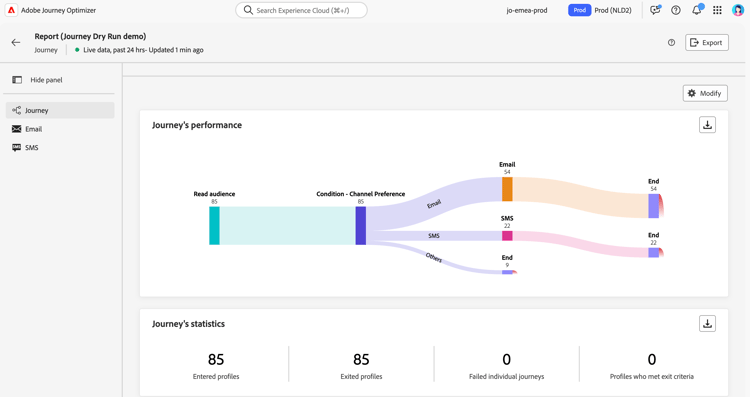 Access the reports for the journey dry run execution