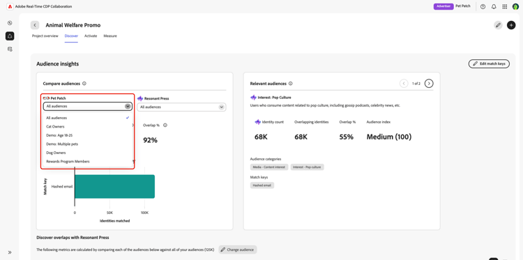 The Discover workspace with the audience selector highlighted in the Compare audiences section.