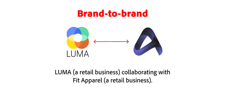 An example of brand-to-brand collaboration.