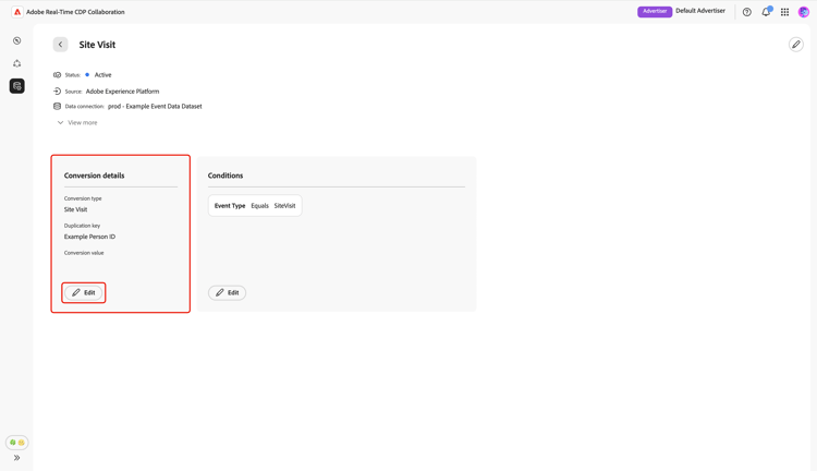 The Site Visit event page highlighting the Edit option within the Conversion details panel.