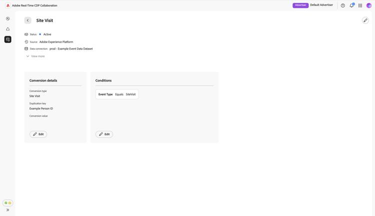 The Overview screen displaying the details for a conversion event.