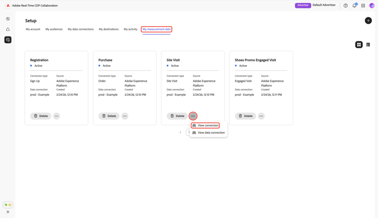 My measurement data workspace showing a list of conversion events configured from your measurement data.
