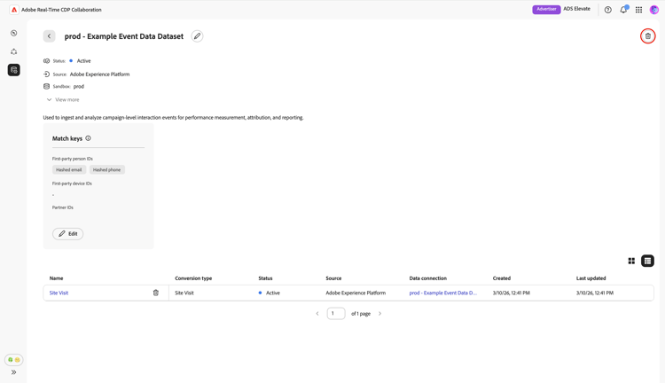 A data connections workspace with the delete option highlighted.