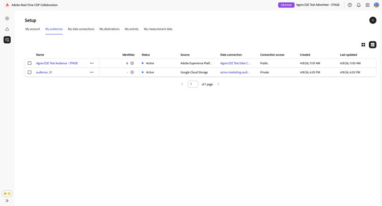The "My audiences" tab in the Setup workspace showing a table of audiences, including one sourced from Google Cloud Storage, with selectable checkboxes and row actions available.