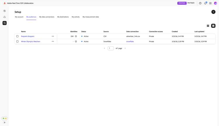 My audiences tab shows a list of sourced audiences in tabular view.