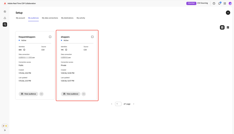 The Audiences tab showing a list of sourced audiences in grid view.