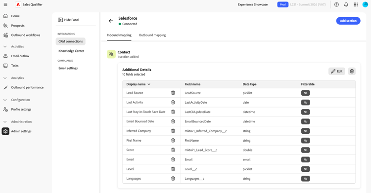 Inbound mapping