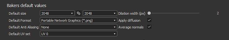 Default values