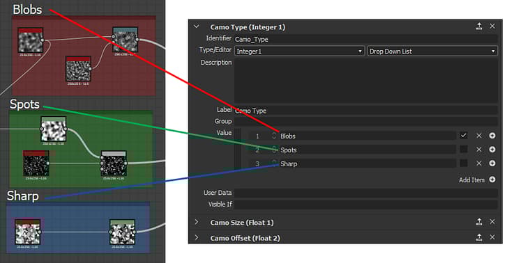 Matching frame and parameter labels