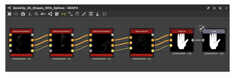 With the default output, thumbnails are always relevant.