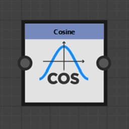 Cosine node icon