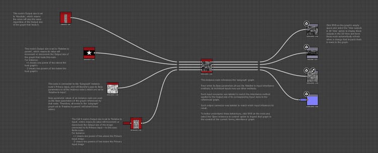 'Inheritance' sample