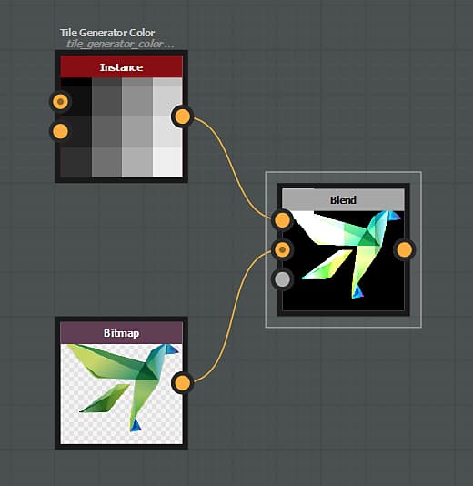 Blending mode: Divide