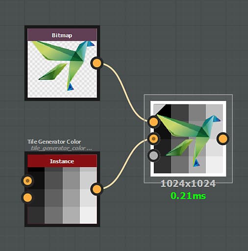 Blending mode: Copy (2)