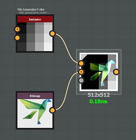 Blending mode: Add sub