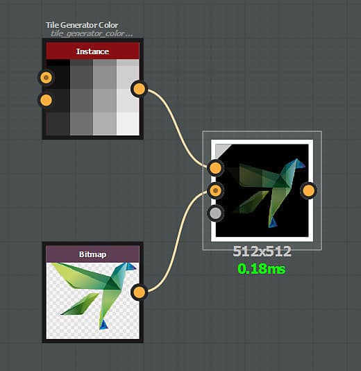 Blending mode: Multiply