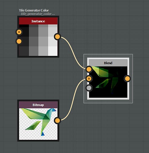 Blending mode: Substract