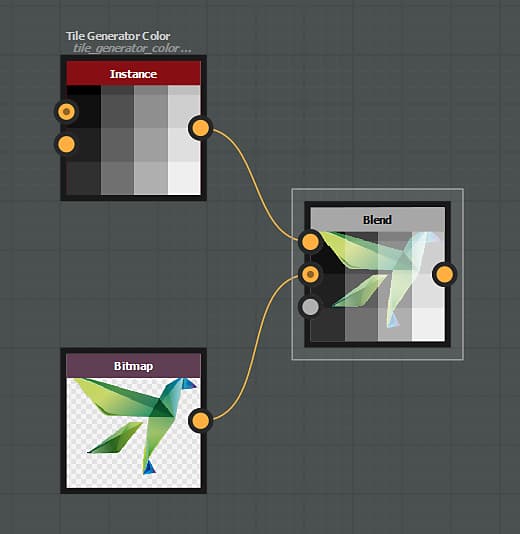 Blending mode: Screen