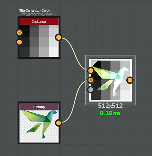 Blending mode: Add (Linear dodge)