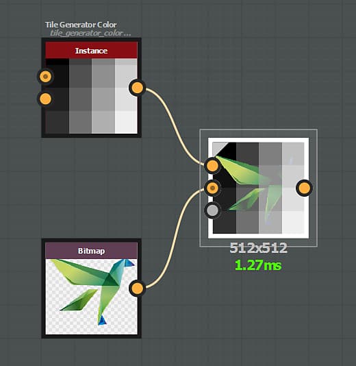 Blending mode: Max (Lighten)