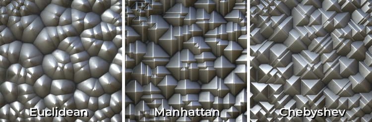 Distance mode examples