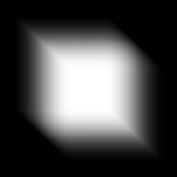 Anisotropic blur comparison