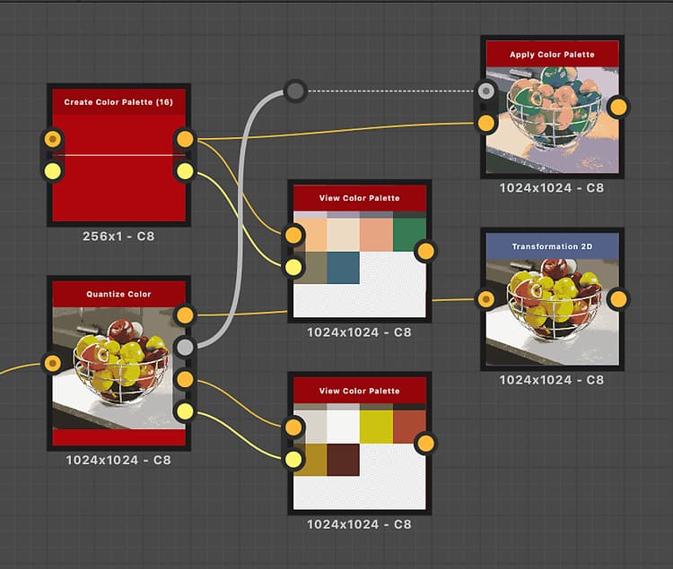 Apply color palette: Example 1
