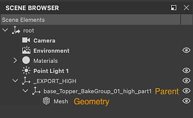 Geometry object and its parent in the scene tree