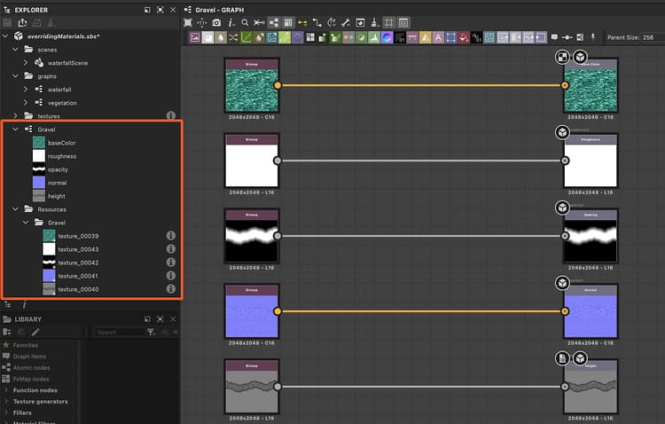 Result of graph creation from material textures