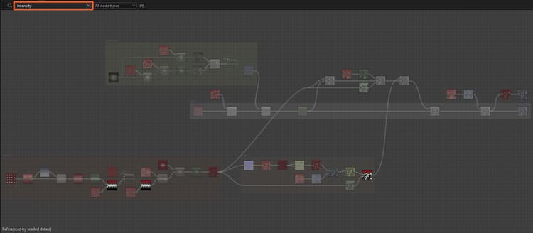 Node finder: Node variables