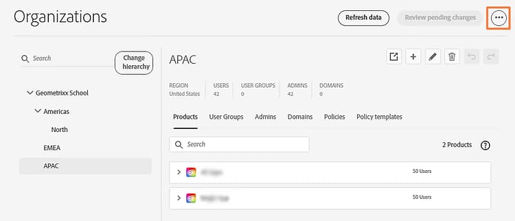 Export organization structure