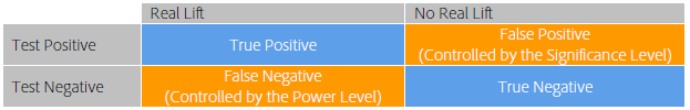 outcomes image